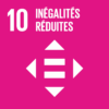 Inégalités réduites